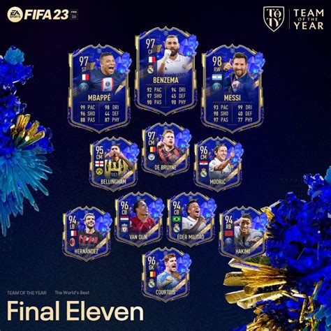 toty fifa 23 release date|FIFA 23 Team of the Year (TOTY) Starts Friday!